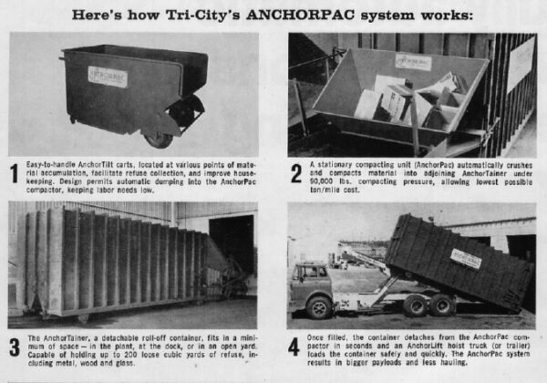 Tri Pak Containers Tri Pak Brand - Waste Handling | Reaction Distributing Canada